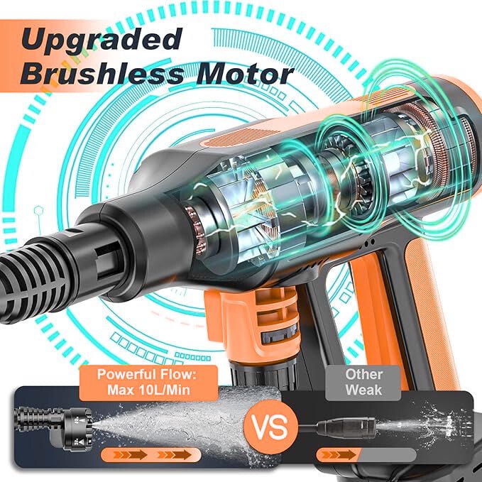 Motore Brushless