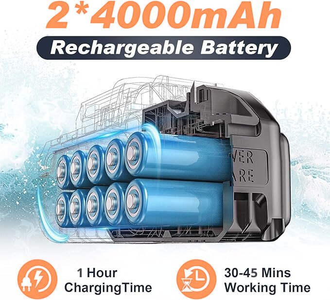 Batterie ad Alta Capacità